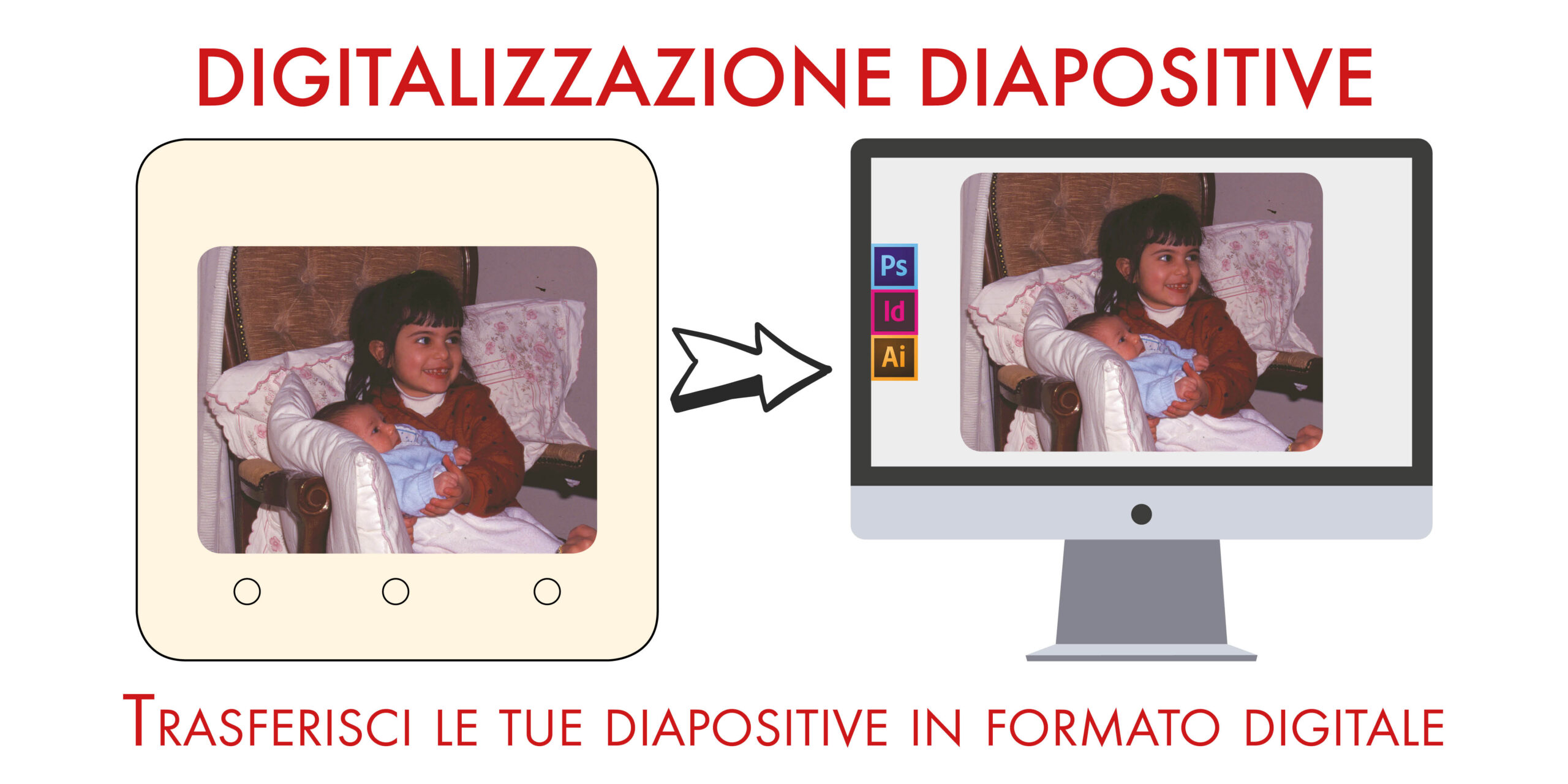 Digitalizzazione diapositive